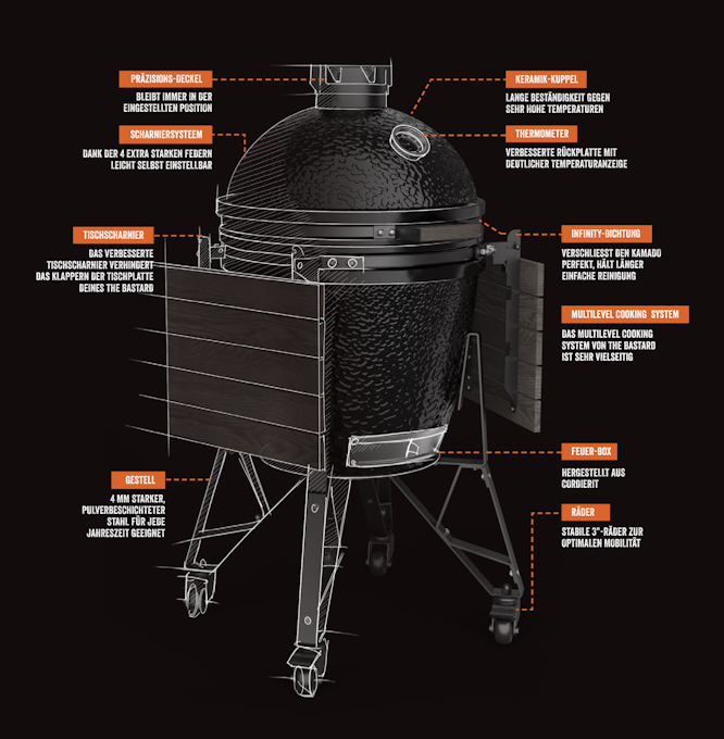 The Bastard Urban Large Complete